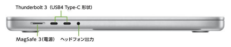 MacBook Pro Liquid Retina XDR 14インチ Z1A9(左側)