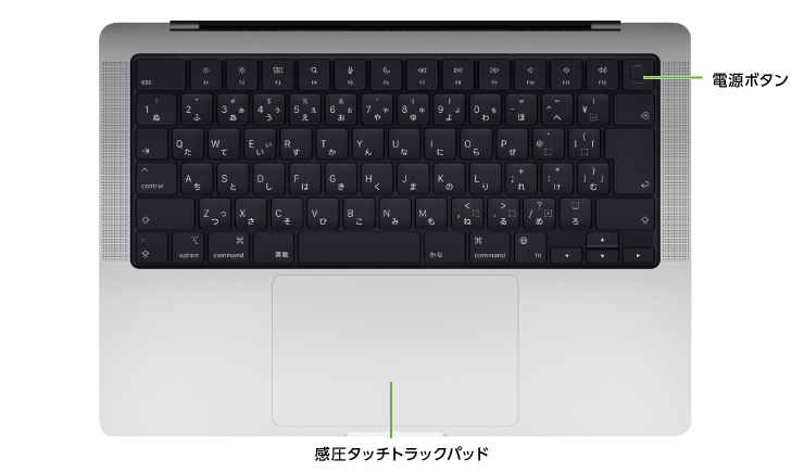 MacBook Pro Liquid Retina XDR 14インチ Z1A9(キーボード)