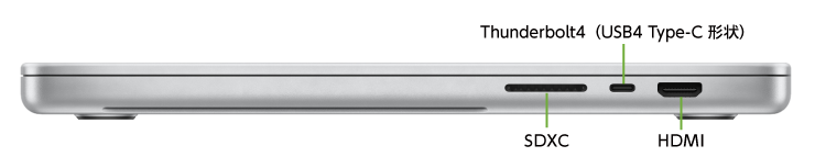 MacBook Pro Liquid Retina XDR 14インチ Z1AX(右側)