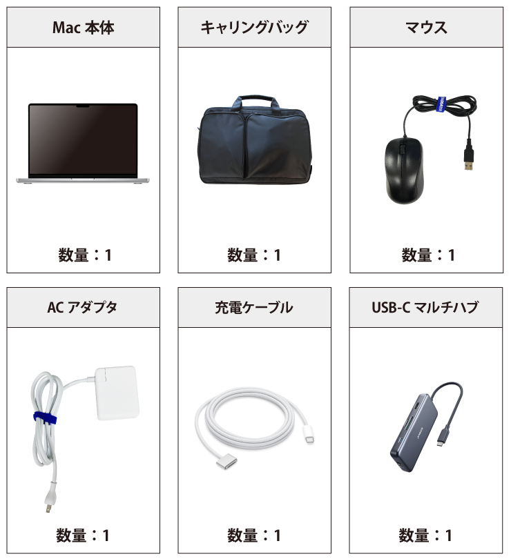 MacBook Pro Liquid Retina XDR 14インチ Z1JS【マンスリーレンタル】 付属品の一覧