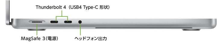 MacBook Pro Liquid Retina XDR 14インチ Z1JS【マンスリーレンタル】(左側)