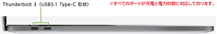 MacBook Pro Retina 15インチ MPTV2J/A(左側)