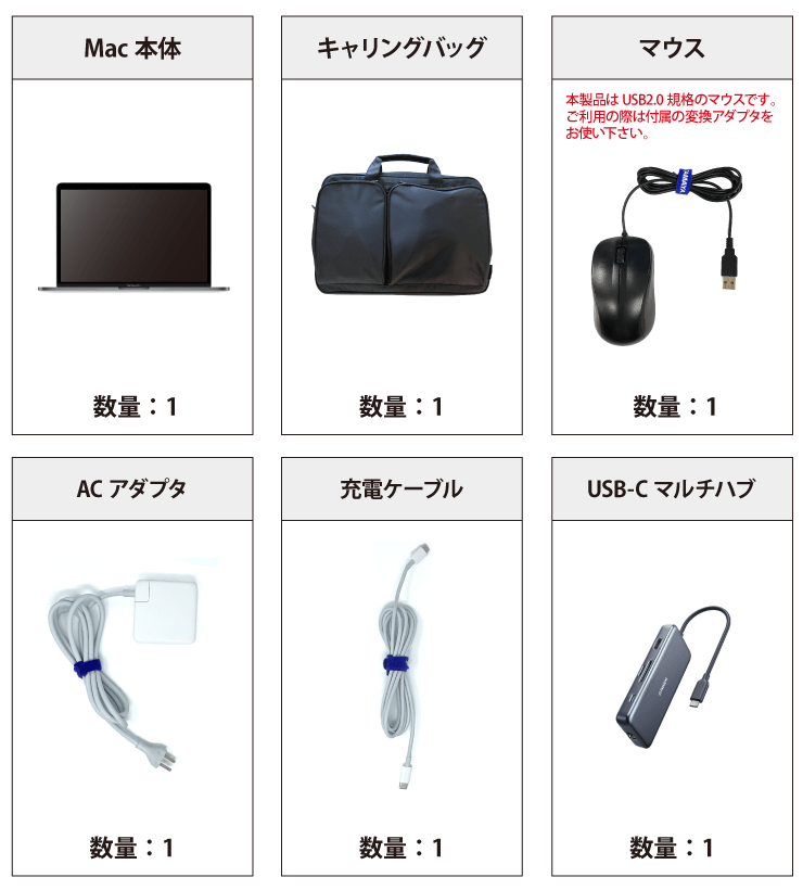 MacBook Pro Retina 15インチ MV922J/A 付属品の一覧