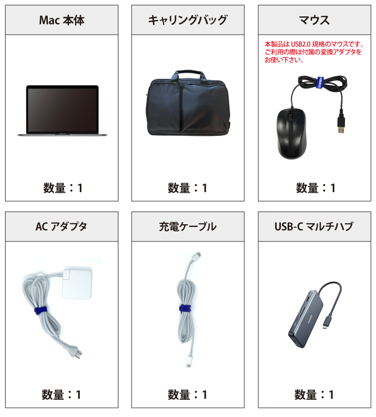 MacBook Pro Retina 15インチ Z0V2【i9】 付属品の一覧