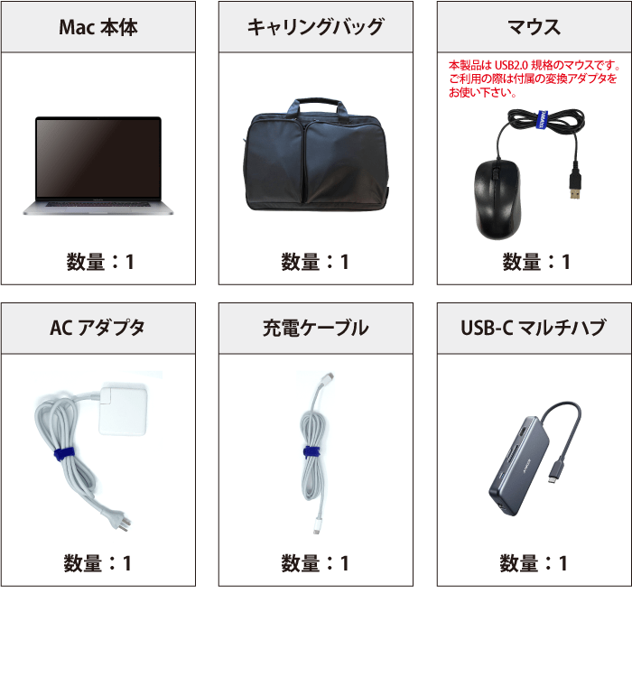 MacBook Pro Retina 16インチ MVVL2J/A 付属品の一覧