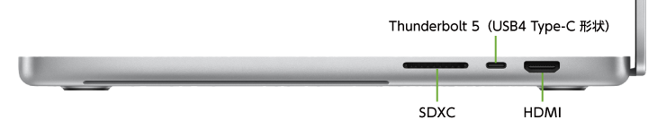 MacBook Pro Liquid Retina XDR 16インチ MX2V3J/A(右側)
