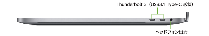 MacBook Pro Retina 16インチ Z0Y3(右側)