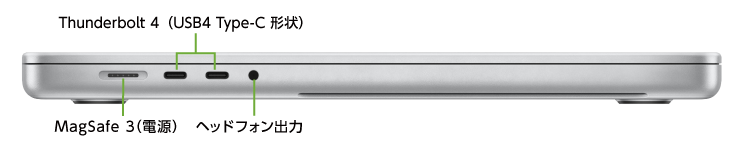 MacBook Pro Liquid Retina 16インチ Z177（M2 Maxモデル）(左側)