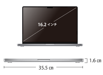 MacBook Pro Liquid Retina 16インチ Z177（M2 Maxモデル） サイズ