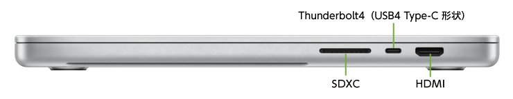 MacBook Pro Liquid Retina 16インチ Z177（M2 Proモデル）(右側)