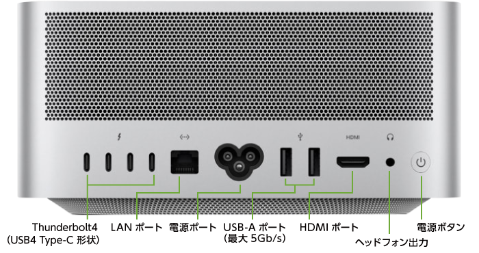 Mac Studio MJMW3J/A(背面)