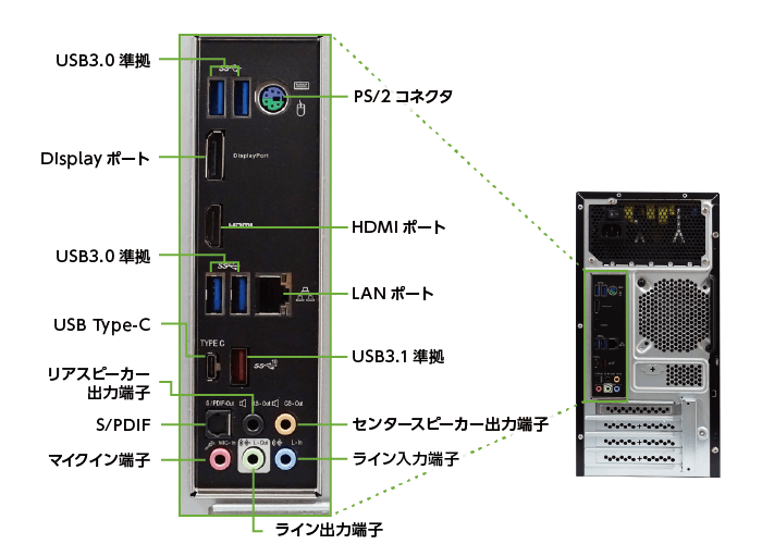 MousePro T330X（i9/32GB/SSDモデル）(背面)