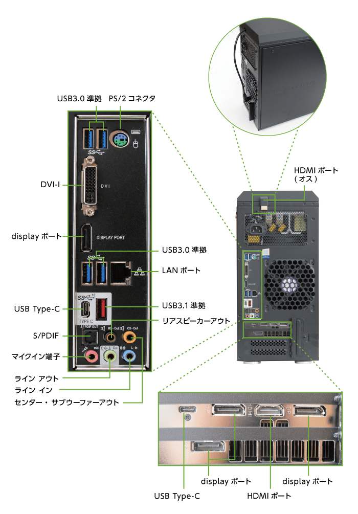 マウスコンピューター NEXTGEAR-MICRO im620PA2-SP レンタル(背面)