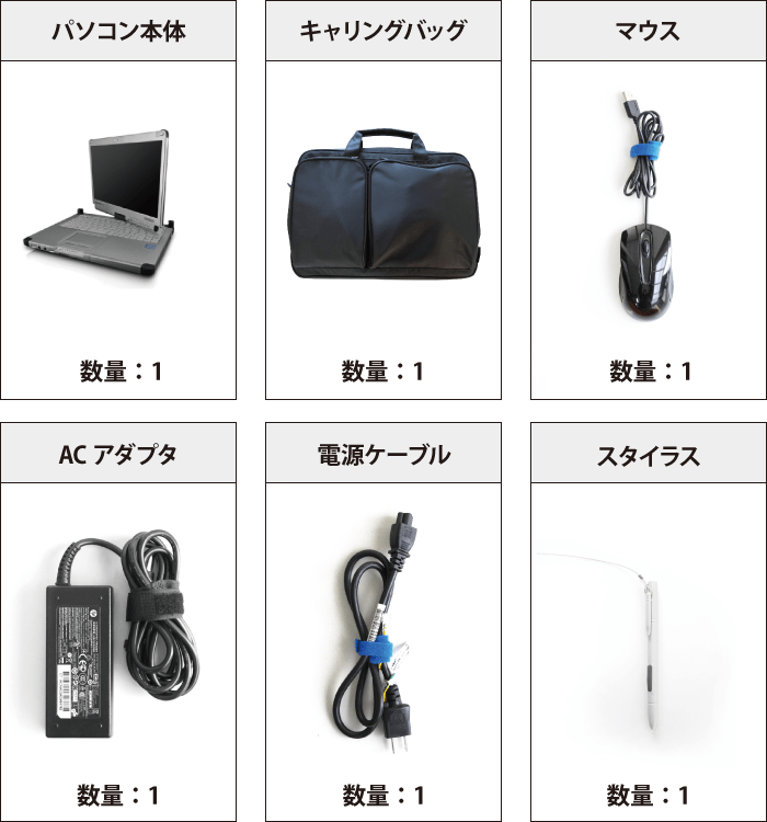 Panasonic タフブック CF-C2 付属品の一覧