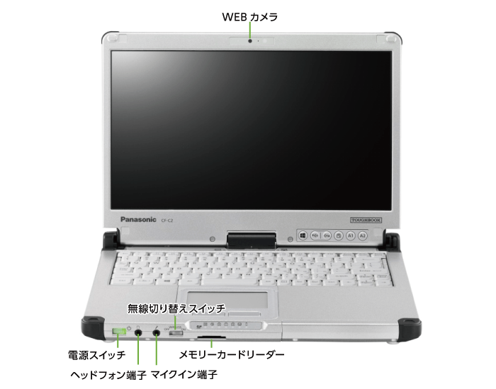 Panasonic タフブック CF-C2(前面)