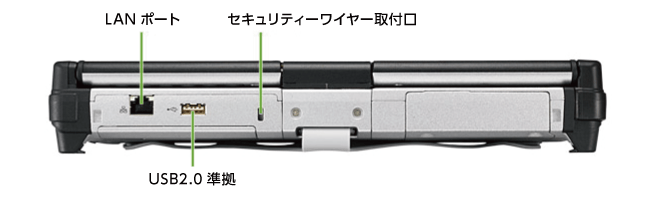 Panasonic タフブック CF-C2(背面)