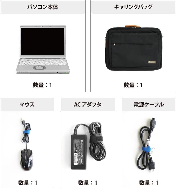 SZ6-532 Panasonic レッツノート SZ6！SIM搭載！新品SSD