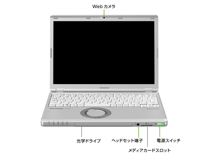 Panasonic レッツノート CF-SZ6 (メモリ4GB/SSD 250GBモデル)(前面)