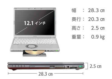 Panasonic  レッツノート CF-SZ6 (メモリ8GB/SSD 256GBモデル) 画像1