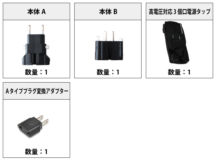 Panasonic レッツノート CF-SZ6 海外対応 付属品