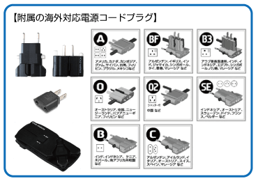 Panasonic レッツノート CF-SZ6 海外対応 画像2