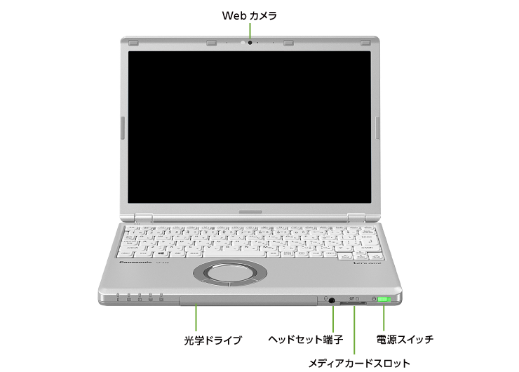 Panasonic レッツノート CF-SZ6BFBVS SIMフリー(前面)