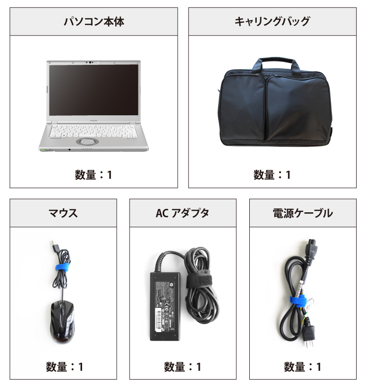 Panasonic レッツノート CF-LV1UDLAS (メモリ16GB/SSD 256GBモデル) 付属品の一覧