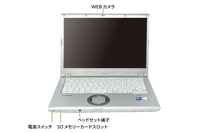 Panasonic レッツノート CF-LV1UDLAS (メモリ16GB/SSD 256GBモデル)(前面)