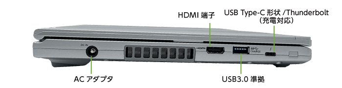 Panasonic レッツノート CF-LV1UDLAS (メモリ16GB/SSD 256GBモデル)(左側)