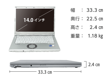 Panasonic レッツノート CF-LV1UDLAS (メモリ16GB/SSD 256GBモデル) 画像2