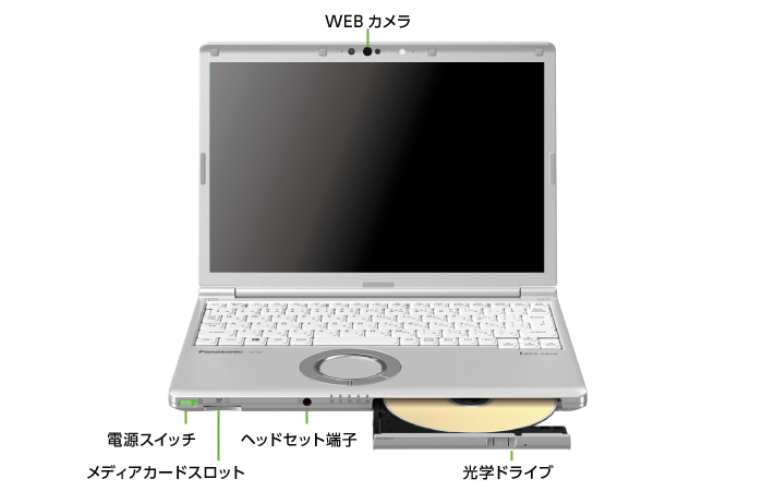 Panasonic レッツノート CF-SV7HD4VS (メモリ8GB/SSD 256Bモデル)(キーボード)