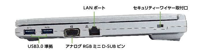 Panasonic レッツノート CF-SV7HD4VS (メモリ8GB/SSD 256Bモデル)(前面)