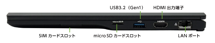 富士通 LIFEBOOK U9413/RX SIMフリー（FullHD）(右側)