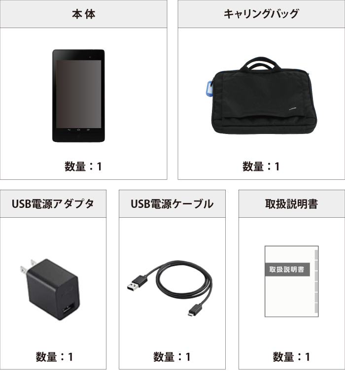 Google Nexus 7(2013) 付属品の一覧