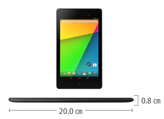 Google Nexus 7(2013) サイズ