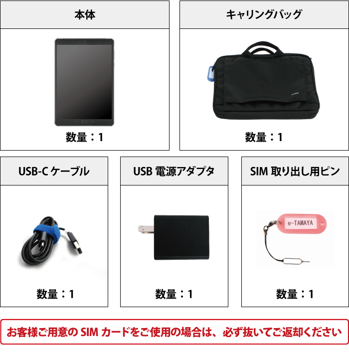 ASUS ZenPad 3S 10 Z500KL SIMフリーモデル 付属品の一覧