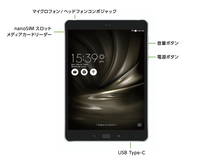 インターフェース