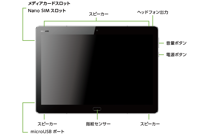 Mediapad M3 Simフリー レンタル E Tamaya