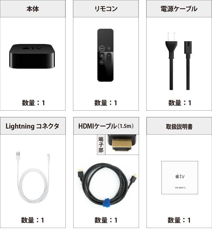 AppleTV 4K 32GB MQD22J/A 付属品の一覧