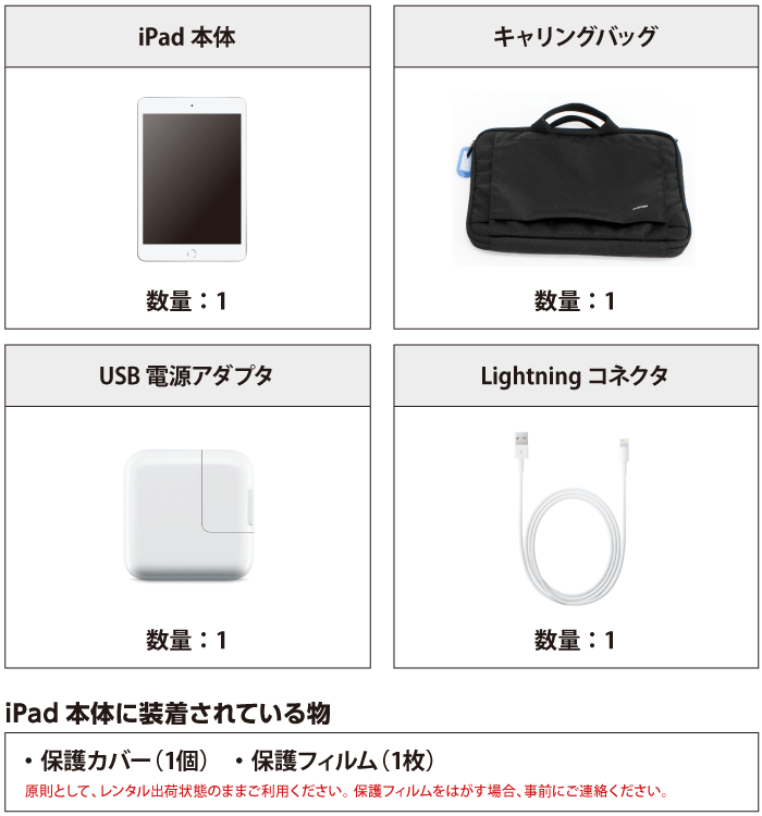 Apple iPad mini 第5世代  64GB Wi-Fi 付属品の一覧