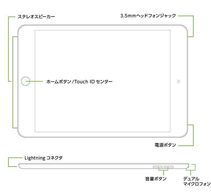 Apple iPad mini 第5世代 64GB レンタル ｜ e-TAMAYA