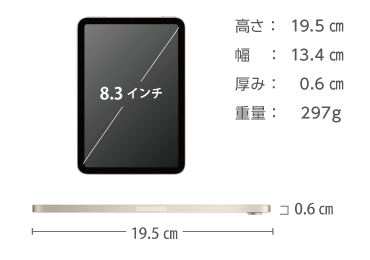 Apple iPad mini 第6世代  64GB Wi-Fi 画像2