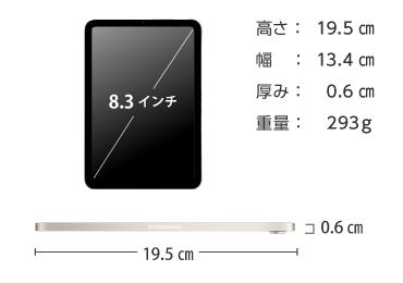 Apple iPad mini 第7世代  128GB Wi-Fi 画像2