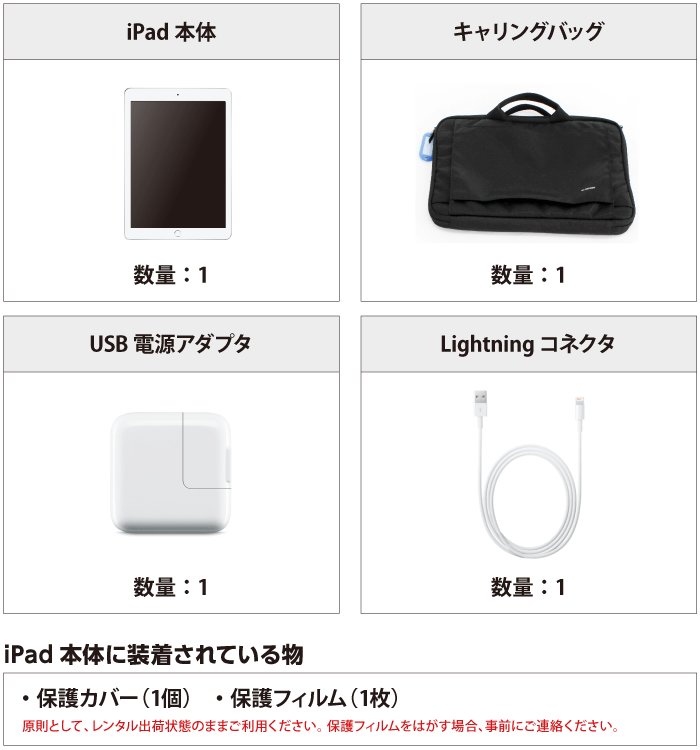 iPad 第5世代 9.7インチ 32GB Wi-Fi 付属品の一覧
