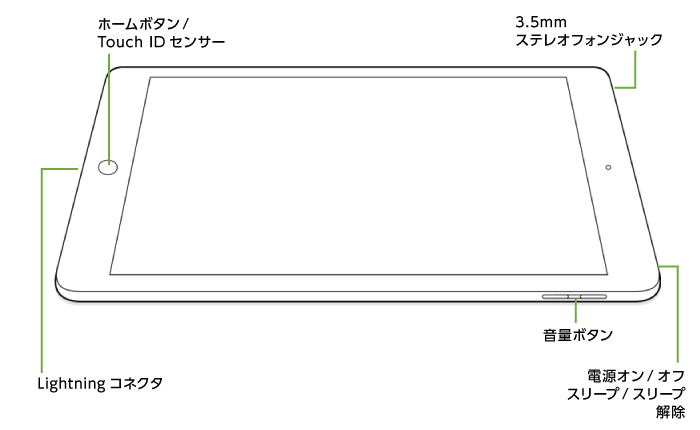 iPad 第6世代 9.7インチ 32GB Wi-Fi(全体)