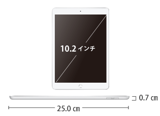 iPad 第7世代 レンタル ｜ e-TAMAYA