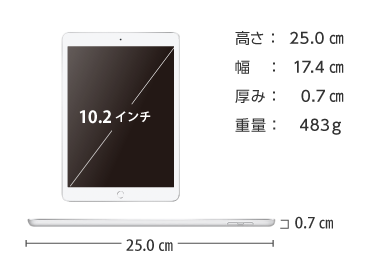 10.2 インチ 大き さ