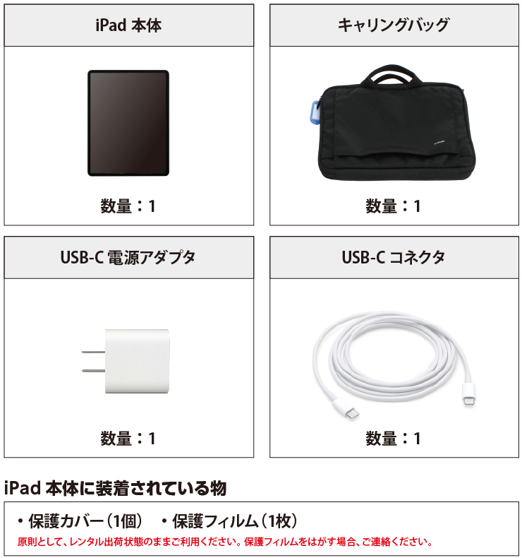 iPad Pro 第5世代 12.9インチ 256GB Wi-Fi 付属品の一覧