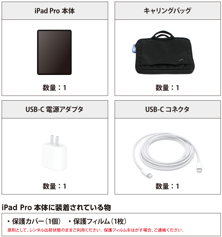 iPad Pro 第6世代 12.9インチ 256GB Wi-Fi 付属品の一覧