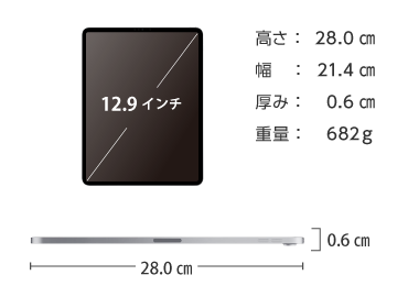 iPad Pro 第6世代 12.9インチ 256GB Wi-Fi 画像2